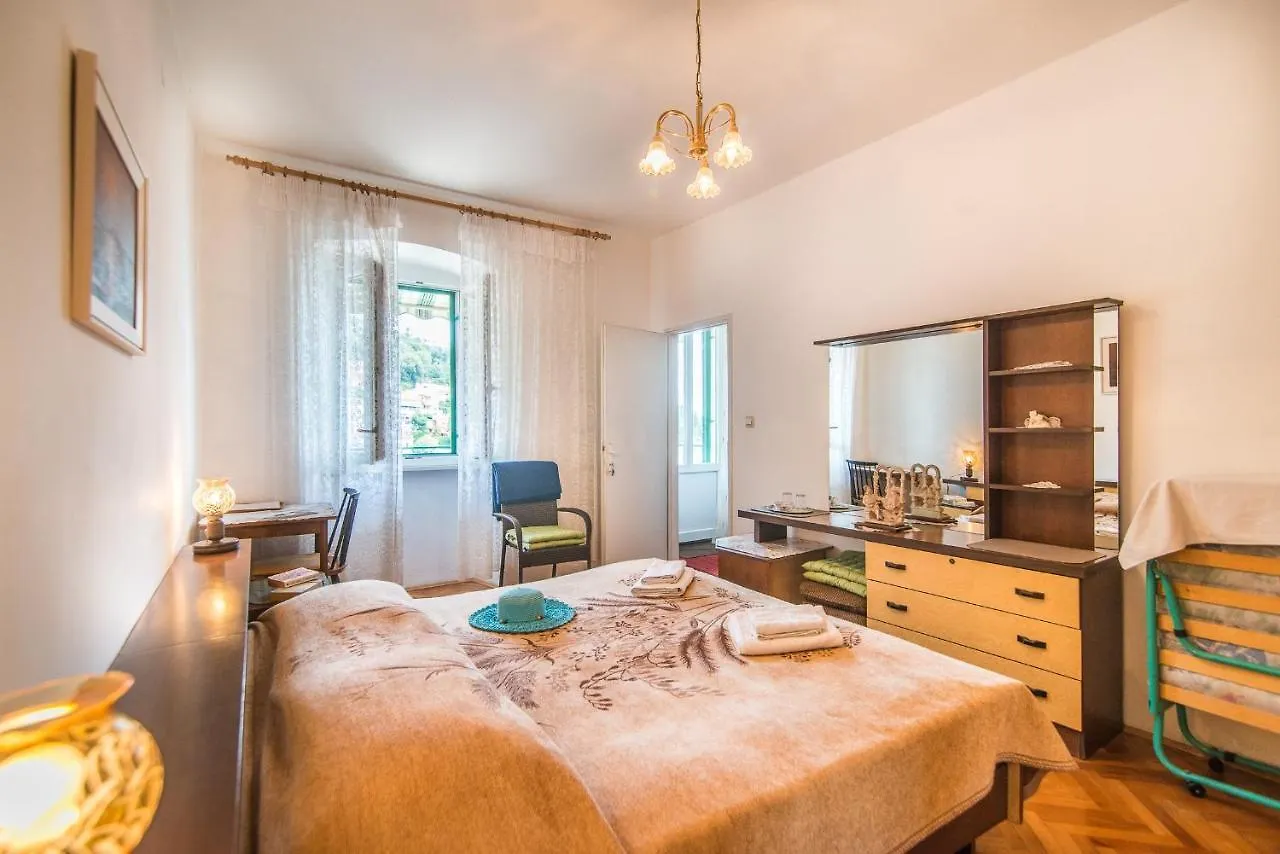 *** Vendégház Room Sandra Rabac Horvátország